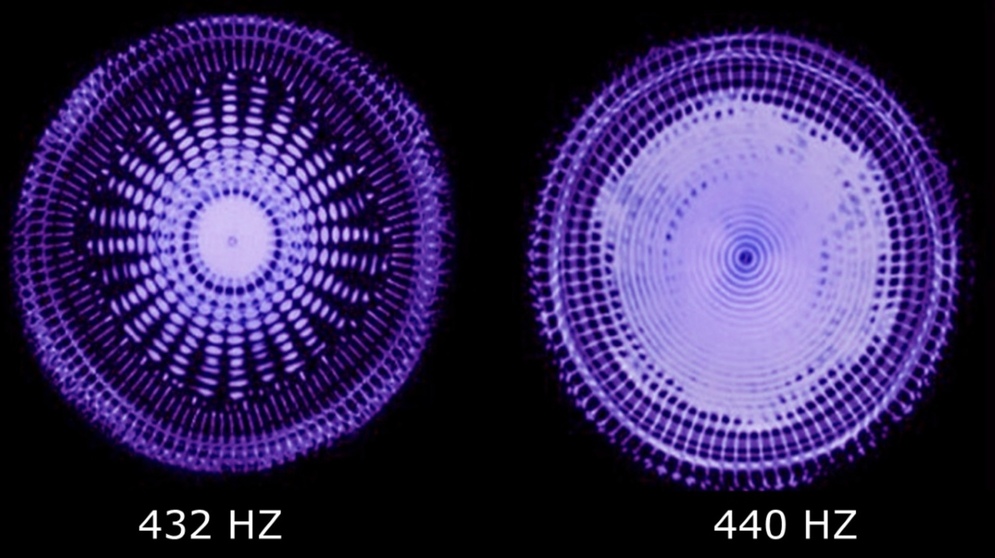 432Hz Wissen